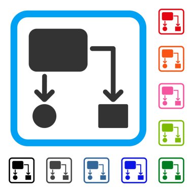Akış şeması simgesi çerçeveli