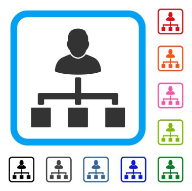 Kullanıcı sıradüzeni simgesi çerçeveli