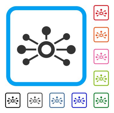 Bağlantıları simgesini çerçeveli