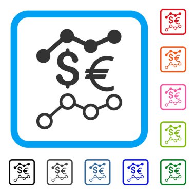 Para birimi Eğilimler simgesi çerçeveli