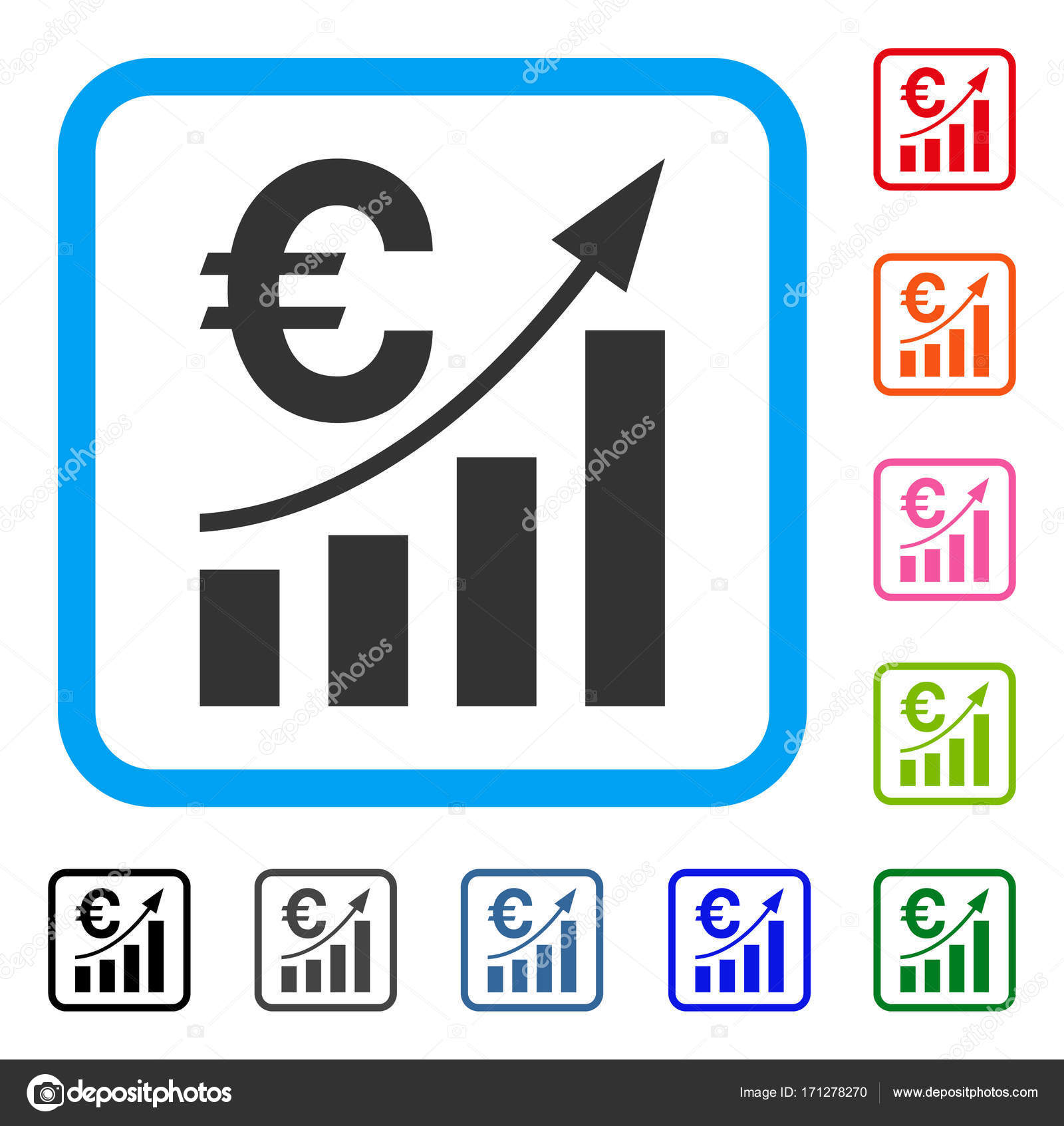 Euro Trend Chart