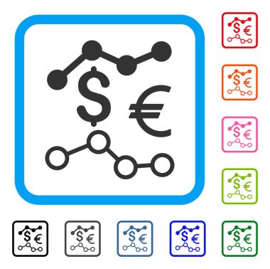 Para birimi grafikler simgesini çerçeveli