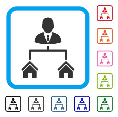 Realty Yöneticisi simgesini çerçeveli