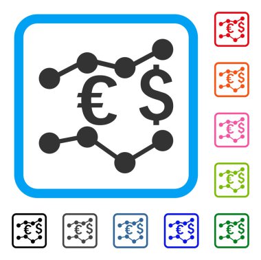 Para birimi grafikler simgesini çerçeveli