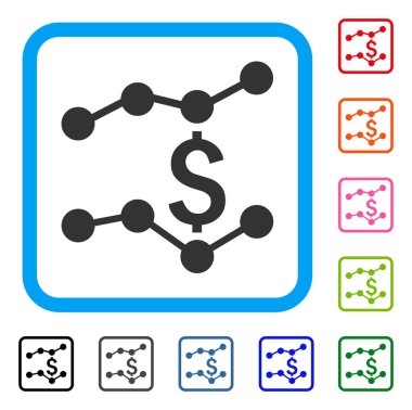 Finansal Eğilimler simgesi çerçeveli