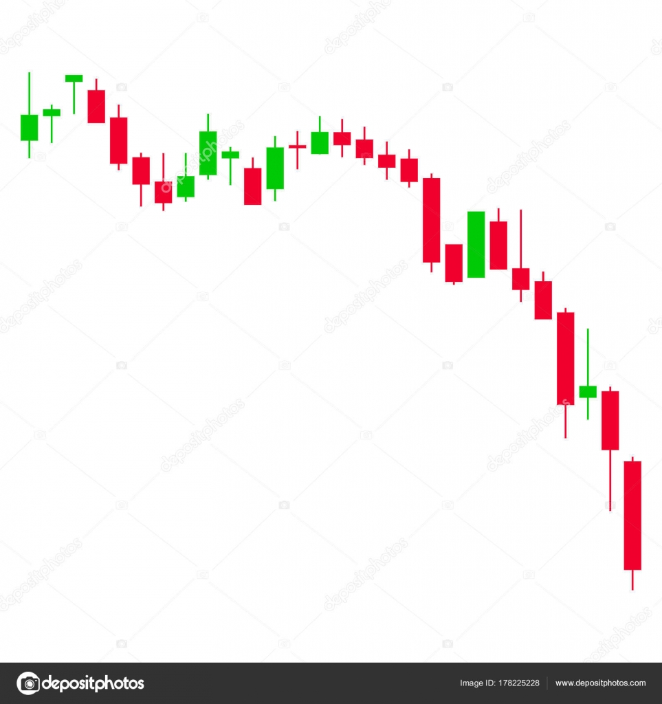 Dole Stock Chart