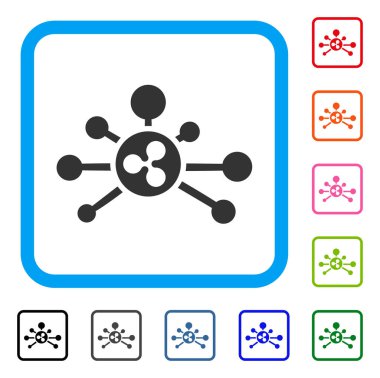 Dalgalanma bağlantıları simgesini çerçeveli