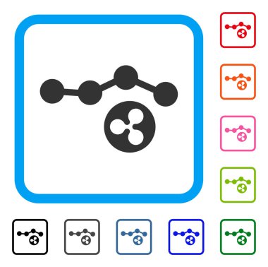 Dalgalanma eğilim simgesi çerçeveli