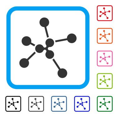 Dalgalanma bağlantıları simgesini çerçeveli