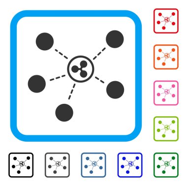 Dalgalanma bağlantıları simgesini çerçeveli