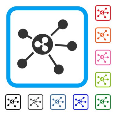 Dalgalanma bağlantıları simgesini çerçeveli