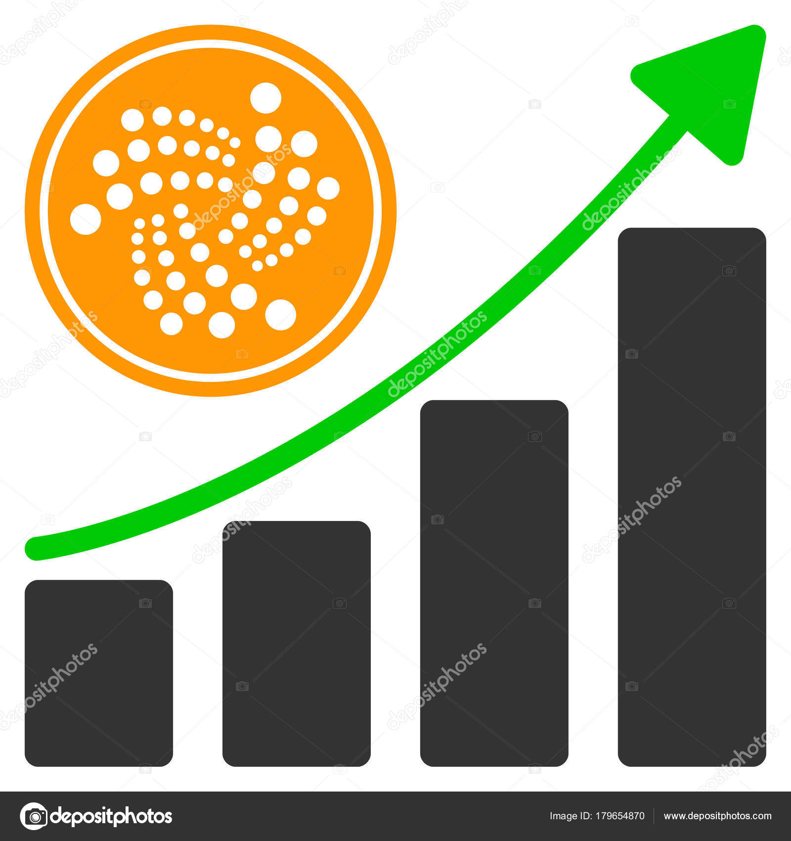 Iota Coin Chart