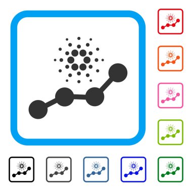 Cardano eğilim simgesi çerçeveli