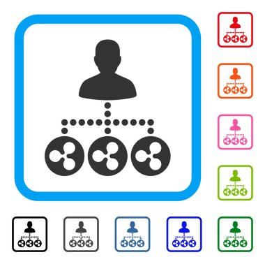 Dalgalanma toplayıcı simgesi çerçeveli