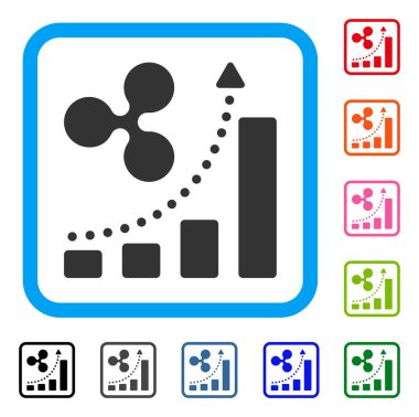 Dalgalanma büyümek kadar grafik çerçeveli simgesini