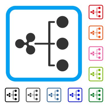 Dalgalanma yapı diyagramı simgesi çerçeveli