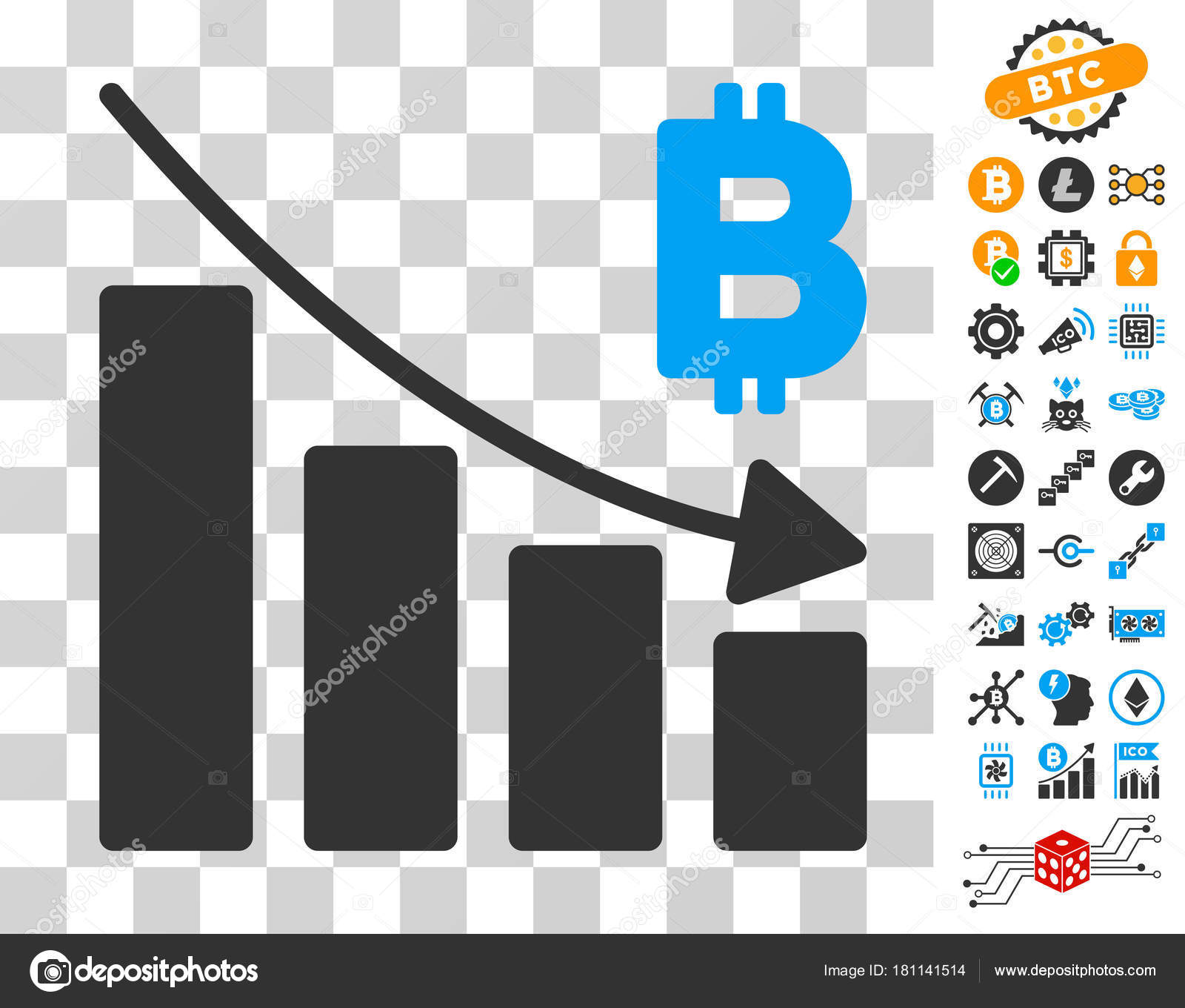 Bitcoin Bar Chart