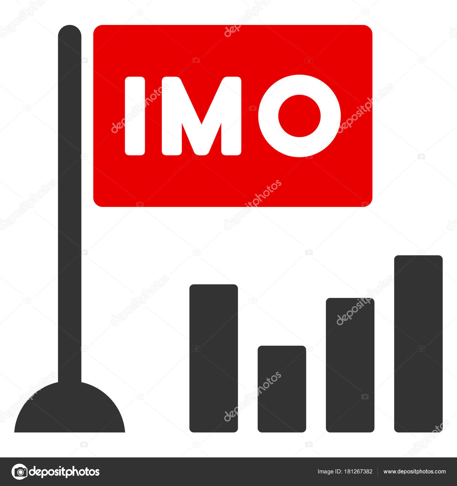 Imo Stock Chart