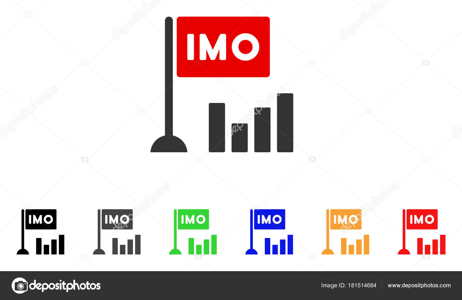 Imo Chart