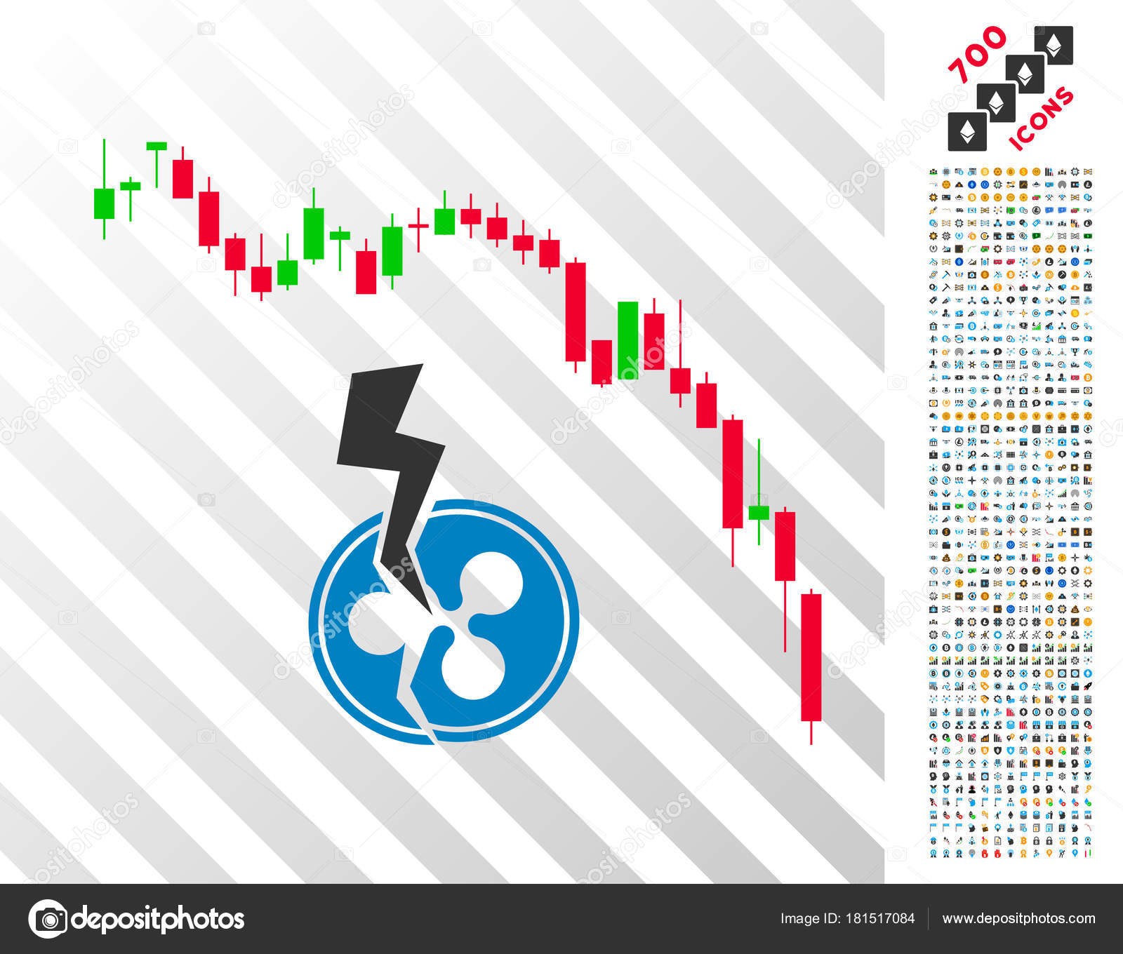 Ripple Stock Chart