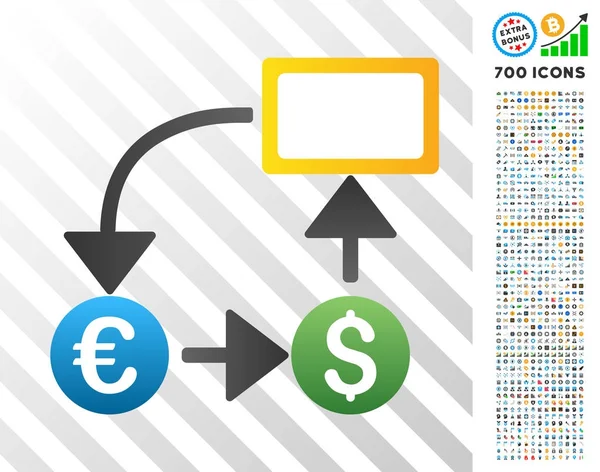 Umrechnung Bitcoin Dollar Umrechnung Bitcoin Dollar
