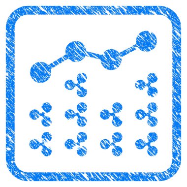 Dalgalanma Analytics damga çerçeveli