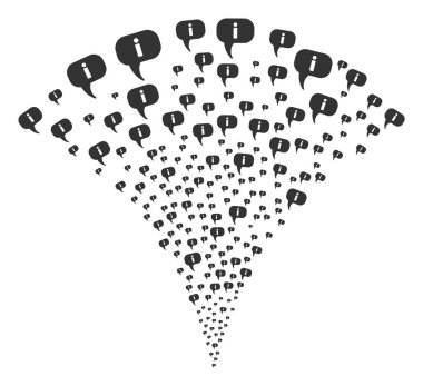 Çeşme akışı hakkında