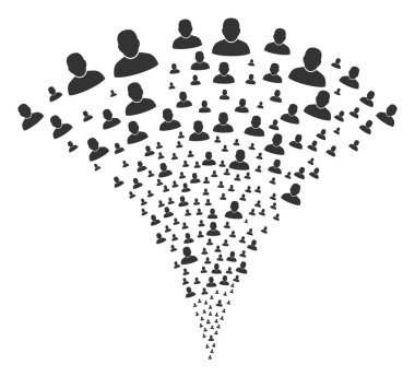 Kullanıcı çeşme dere