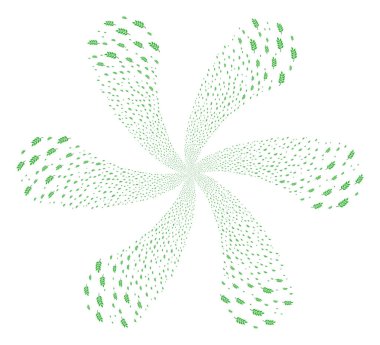 Yaprak şube döngüsü patlama