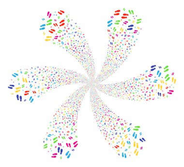 Önyükleme ayak izleri dön Bang