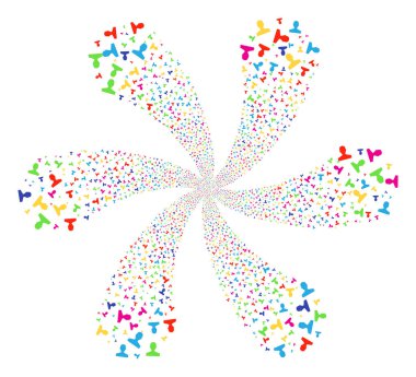 Müşteri döngüsü Twist