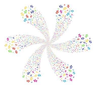 Flora Bitki girdap hareket