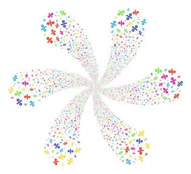 Yüzde sarmal akışı