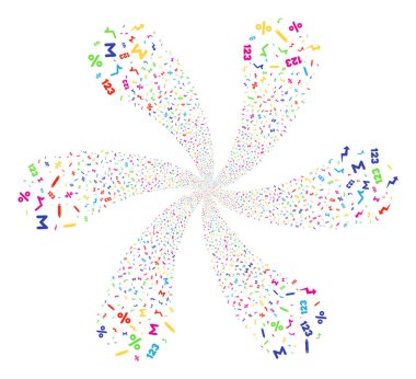 Matematik sembolleri siklonik hareket