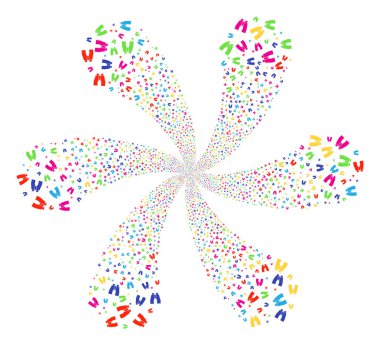 Dürbün sarmal patlama bulmak