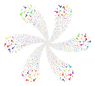 Soru döndürme veri bloğu