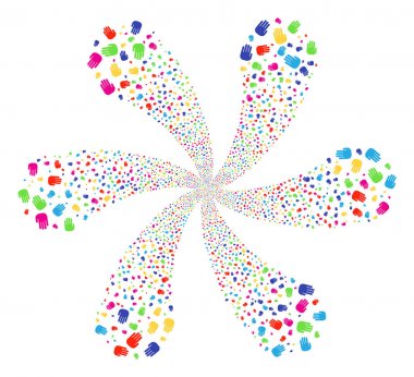 El rotasyon hareketi durdurmak