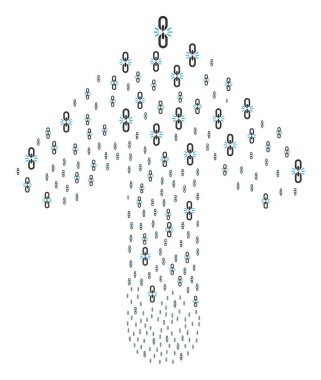 İleri hareket ok şekli ile Break zinciri bağlantı