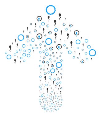 İleri hareket ok şekli ile Döllenme