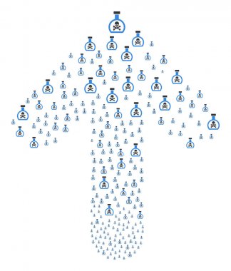 İleri ok kompozisyon zehir imbik ile odaklı