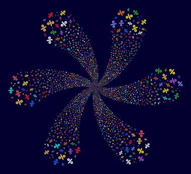 Yüzde döngüsü çiçek küme