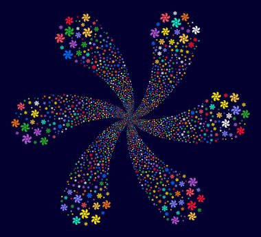 Rotor döndürme patlama