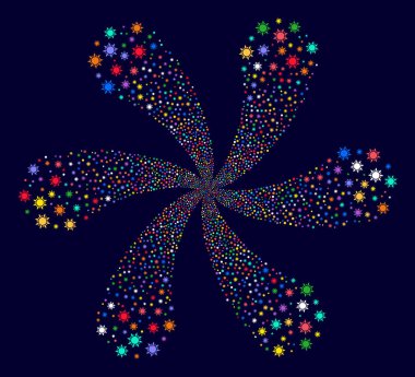 Güneş döndürme patlama