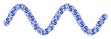 Sinusoid dalga kolaj dolar