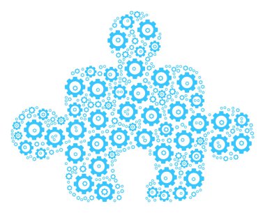 Cog bileşimi bileşen