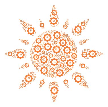 Cog bileşimi güneş