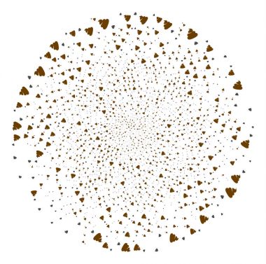 Bok Radyal rotasyon uçar