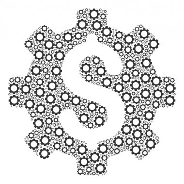 SMM geliştirme maliyet bileşimi