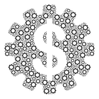 SMM geliştirme maliyet bileşimi