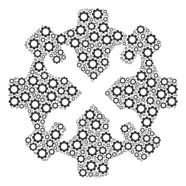 SMM kompozisyon hizmet araçları